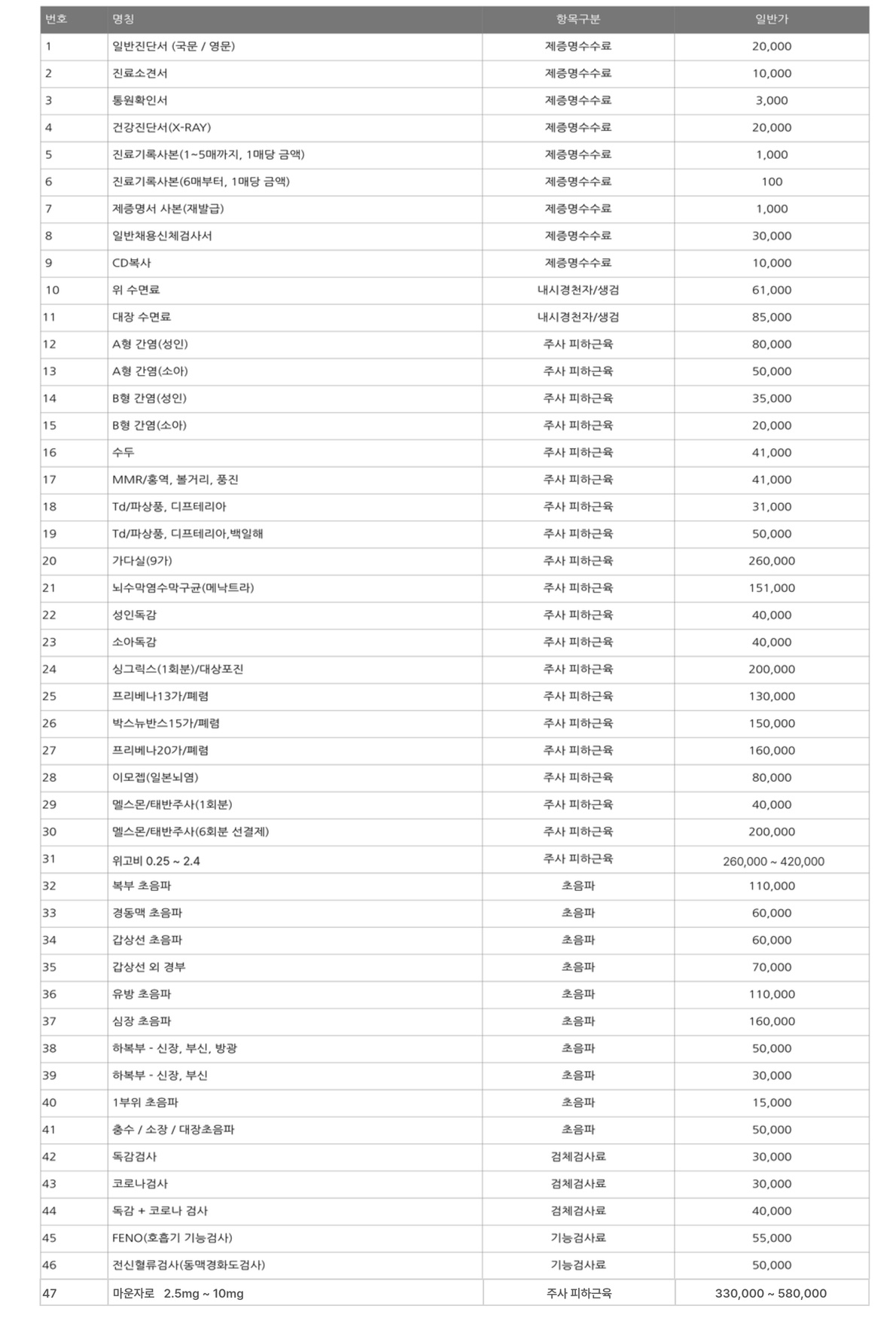 윤석중내과 비급여.jpg
